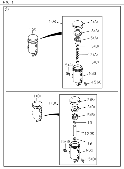 Partial Engine